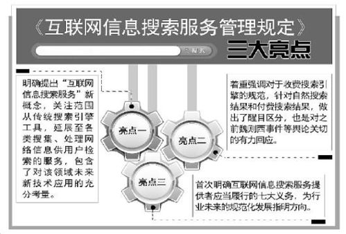 互聯(lián)網搜索服務8月執(zhí)行新規(guī) 付費信息須逐條標注